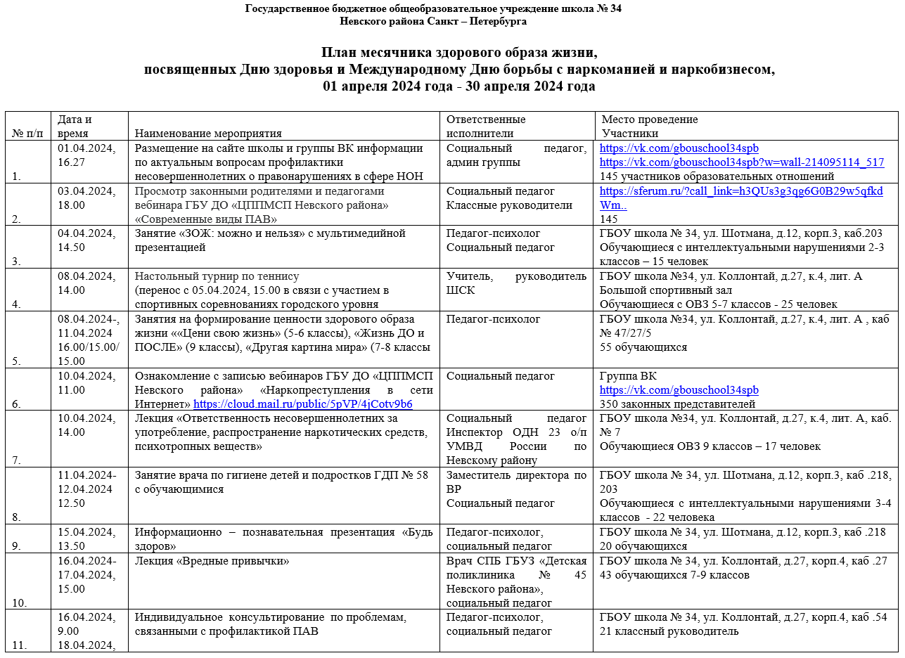 план месячника звж 1